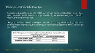 Compacted Graphite Cast Iron
Compacted graphite cast iron (CGI), which was accidentally discovered while
trying to produce ductile cast iron, possesses higher tensile strength and elastic
modulus than gray cast iron
Like gray cast iron, compacted graphite cast iron has good damping capacity
and thermal conductivity, but its difficulty to machine has limited the wide-scale
use of CGI
Adapted from :http://www.ewp.rpi.edu/hartford/~ernesto/F2010/EP2/Materials4Students/Lenny/Nguyen2005.pdf
 