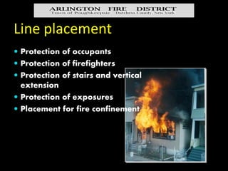 Fire Flow basics
 Length x width / 3
 GPM needed to extinguish fire
 185 gpm good for how many square
feet?
 555 sq fe...