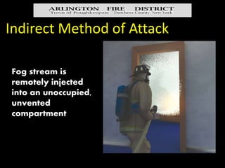 Indirect Attack Cautions
These Conditions Must be Met
There must be no life hazard in the
compartment, including firefight...