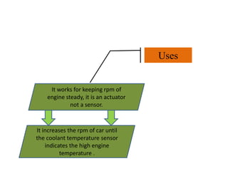 Engine control module | PPTX