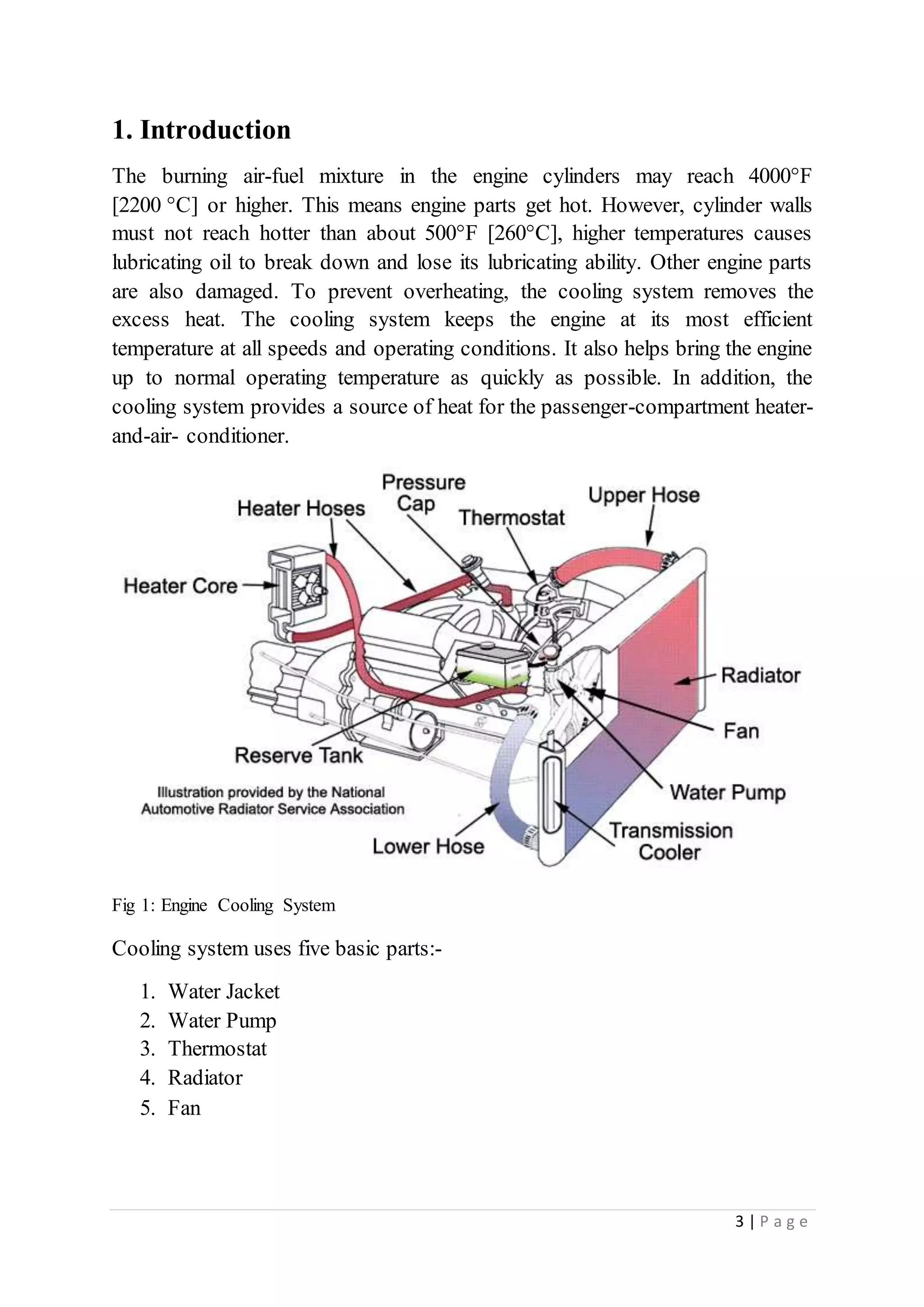 3 | P a g e
1. Introduction
The burning air-fuel mixture in the engine cylinders may reach 4000°F
[2200 °C] or higher. This means engine parts get hot. However, cylinder walls
must not reach hotter than about 500°F [260°C], higher temperatures causes
lubricating oil to break down and lose its lubricating ability. Other engine parts
are also damaged. To prevent overheating, the cooling system removes the
excess heat. The cooling system keeps the engine at its most efficient
temperature at all speeds and operating conditions. It also helps bring the engine
up to normal operating temperature as quickly as possible. In addition, the
cooling system provides a source of heat for the passenger-compartment heater-
and-air- conditioner.
Fig 1: Engine Cooling System
Cooling system uses five basic parts:-
1. Water Jacket
2. Water Pump
3. Thermostat
4. Radiator
5. Fan
 