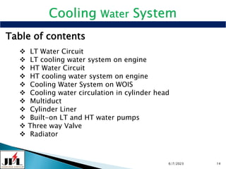 Cooling Water System
Table of contents
 LT Water Circuit
 LT cooling water system on engine
 HT Water Circuit
 HT cooling water system on engine
 Cooling Water System on WOIS
 Cooling water circulation in cylinder head
 Multiduct
 Cylinder Liner
 Built-on LT and HT water pumps
 Three way Valve
 Radiator
6/7/2023 14
 