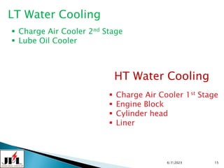 6/7/2023 15
LT Water Cooling
HT Water Cooling
 Charge Air Cooler 2nd Stage
 Lube Oil Cooler
 Charge Air Cooler 1st Stage
 Engine Block
 Cylinder head
 Liner
 