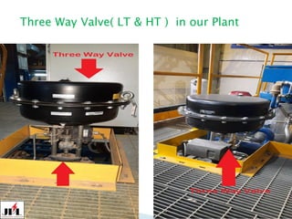 6/7/2023 23
Three Way Valve( LT & HT ) in our Plant
 