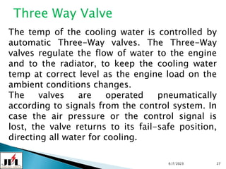6/7/2023 27
Three Way Valve
The temp of the cooling water is controlled by
automatic Three-Way valves. The Three-Way
valves regulate the flow of water to the engine
and to the radiator, to keep the cooling water
temp at correct level as the engine load on the
ambient conditions changes.
The valves are operated pneumatically
according to signals from the control system. In
case the air pressure or the control signal is
lost, the valve returns to its fail-safe position,
directing all water for cooling.
 