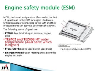 MCM checks and analyze data . If exceeded the limit
, A signal send to the ESM for engine shutdown.
Critical sensors are connected to the ESM and their
measurements can activate automatic shutdowns.
The following sensors/signals are:
• PTZ201: Low lubricating oil pressure, engine
inlet
•TEZ402 and TEZ403:HT water
temperature (A&B bank: which
is higher)
• ST173/ST174: Engine speed (over-speed trip)
• Emergency stop: button Pressing shuts down the
engine instantly
Fig. Engine safety module (ESM)
 