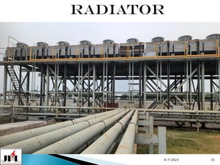 6/7/2023 35
Radiator
 