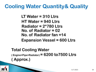6/7/2023 39
Cooling Water Quantity& Quality
LT Water = 310 Ltrs
HT Water = 940 Ltrs
No. of Radiator = 02
Expansion Vessel = 600 Ltrs
Total Cooling Water
( Engine+Pipe+Radiator) = 6200 to7500 Ltrs
( Approx.)
Radiator = 2*780 Ltrs
No. of Radiator fan =14
 