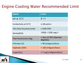 6/7/2023 41
Engine Cooling Water Recommended Limit
Name Limit
pH at 25’C 8-11
Conductivity at 25 ºC ≤ 100 µS/cm
TDS (Total Dissolved Solid) ≤ 3500 PPM
Nitrite(NO2) 1000-1500 mg/l
Total Hardness(Ca+Mg)
˂ Max.10 ºdH (German
degrees).
Chlorides (Cl) ˂ 40 (miligram/liters)
Sulphates (SO4) ˂ 100 (miligram/liters)
Cupper(Cu) ˂ 1 mg/l (miligram/liters)
 