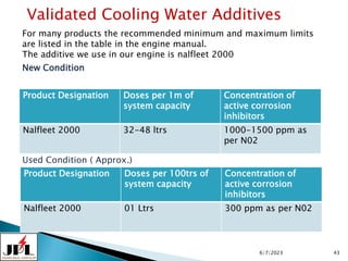 6/7/2023 43
Validated Cooling Water Additives
Product Designation Doses per 1m of
system capacity
Concentration of
active corrosion
inhibitors
Nalfleet 2000 32-48 ltrs 1000-1500 ppm as
per N02
New Condition
Used Condition ( Approx.)
Product Designation Doses per 100trs of
system capacity
Concentration of
active corrosion
inhibitors
Nalfleet 2000 01 Ltrs 300 ppm as per N02
For many products the recommended minimum and maximum limits
are listed in the table in the engine manual.
The additive we use in our engine is nalfleet 2000
 