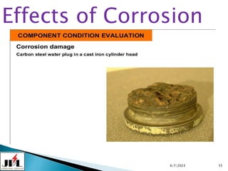 6/7/2023 55
Effects of Corrosion
 