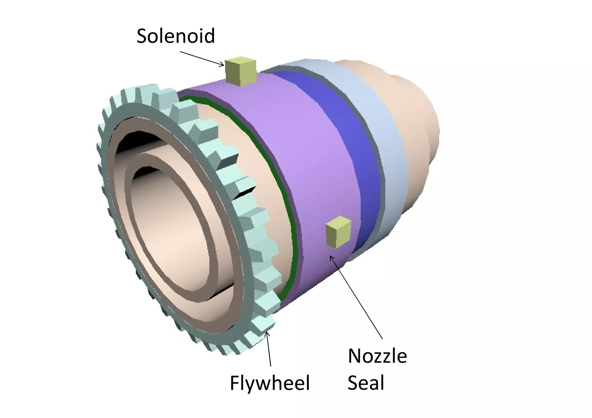 Flywheel
Nozzle
Seal
Solenoid
 