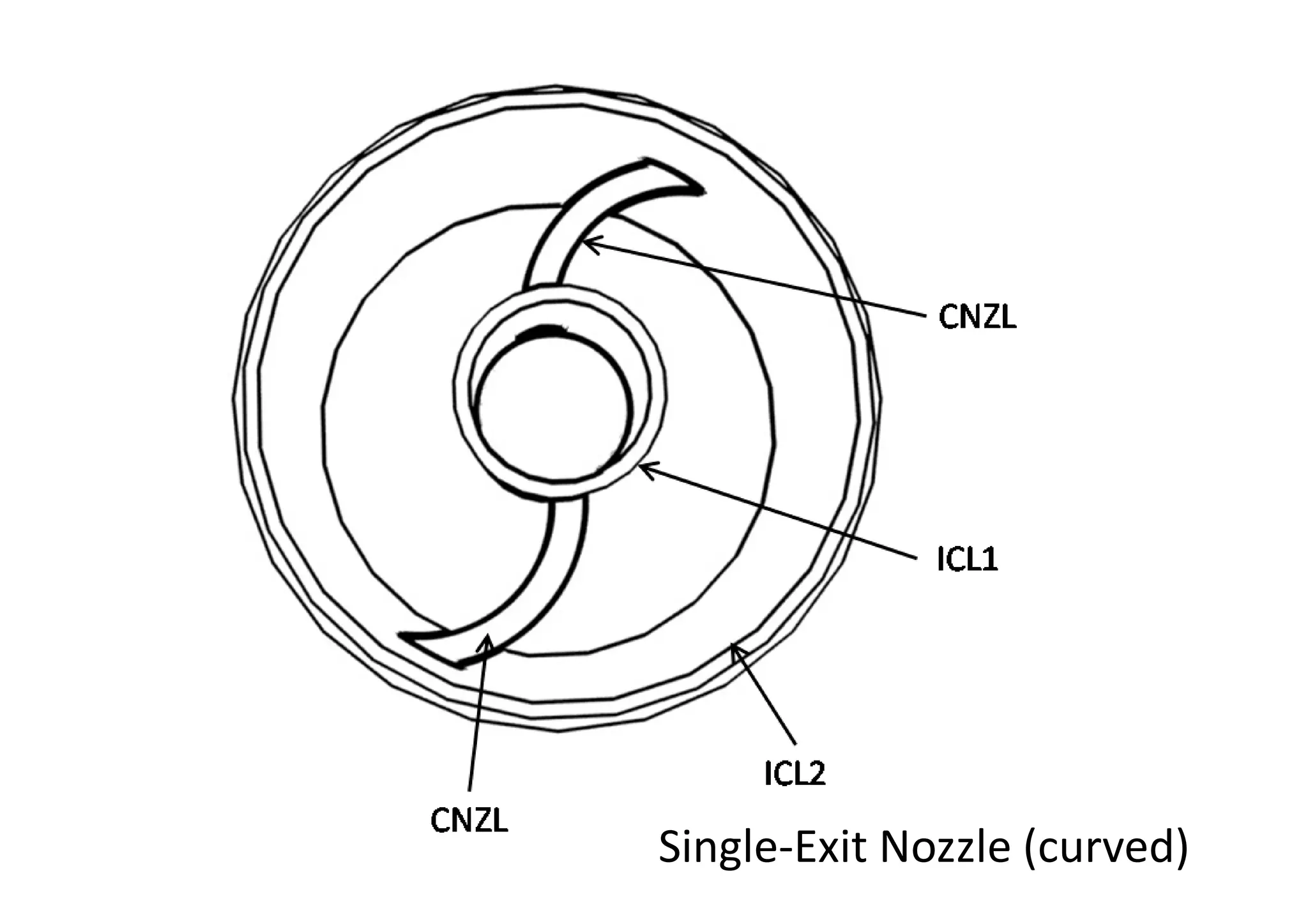 Single-Exit Nozzle (curved)
 