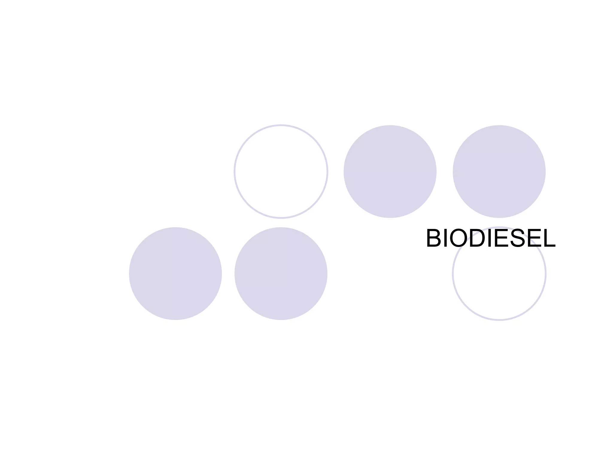 BIODIESEL
 