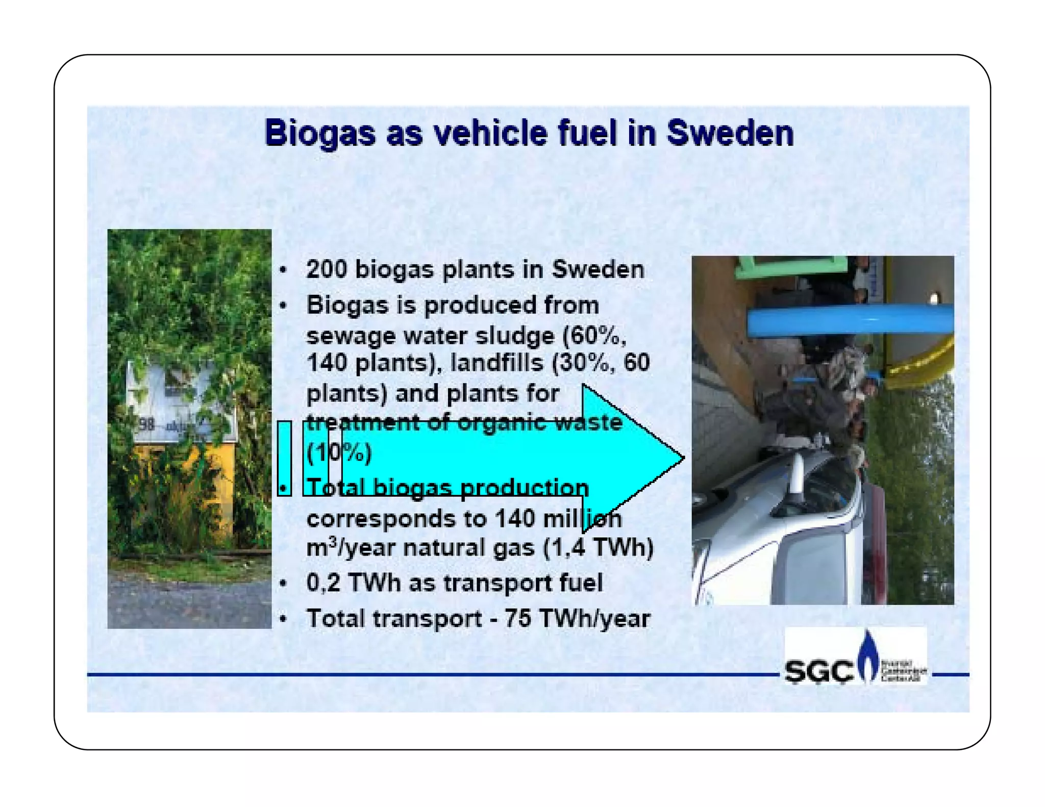 Engine emission and their control