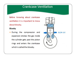 Engine Inhale Engine emission and their control | PDF