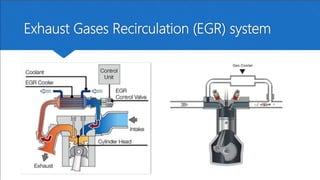 Engine Emission Control And Measurement Ppt