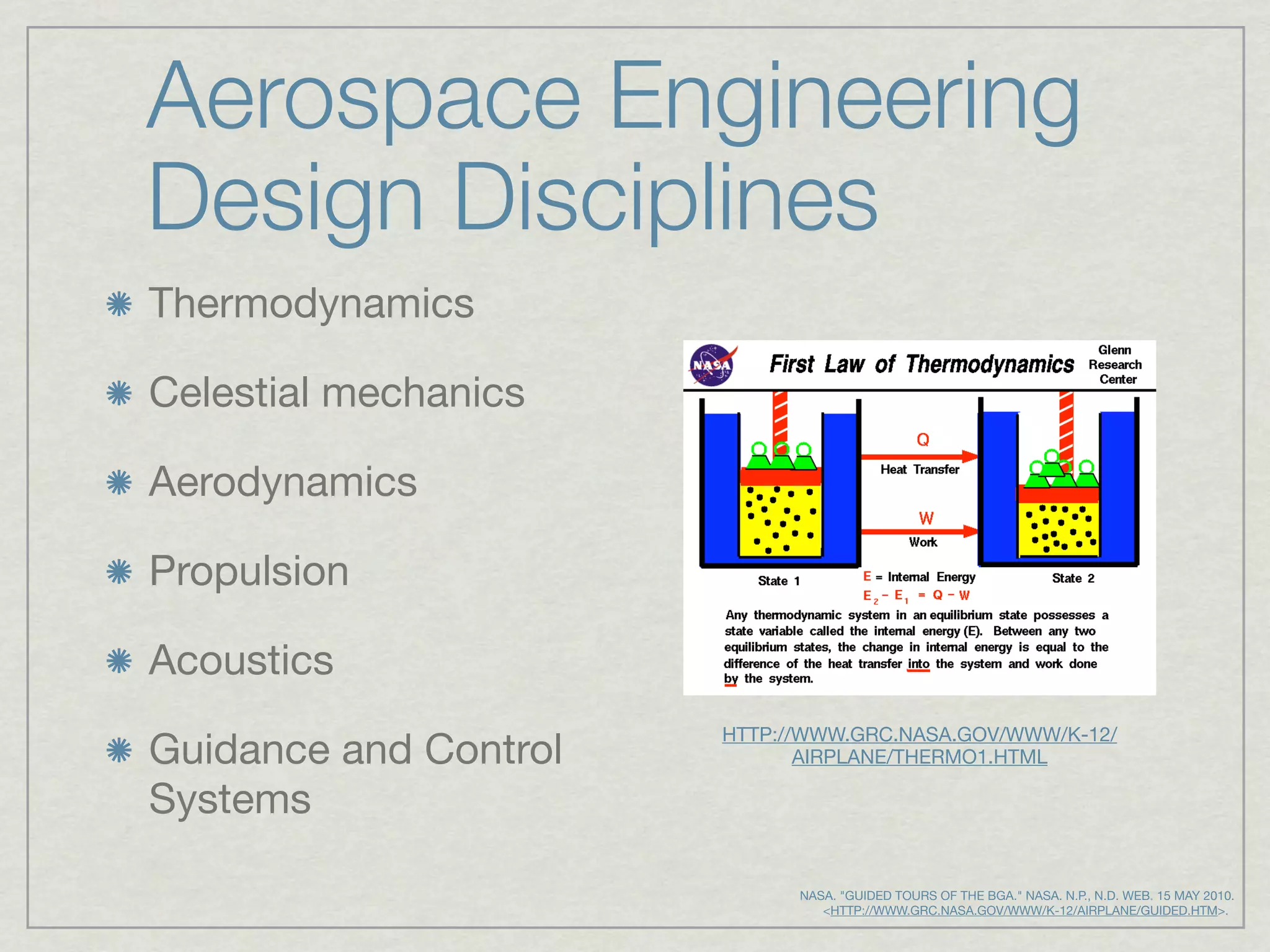 Aerospace Engineering
Design Disciplines
Thermodynamics

Celestial mechanics

Aerodynamics

Propulsion

Acoustics
                       HTTP://WWW.GRC.NASA.GOV/WWW/K-12/
Guidance and Control          AIRPLANE/THERMO1.HTML

Systems

                             NASA. "GUIDED TOURS OF THE BGA." NASA. N.P., N.D. WEB. 15 MAY 2010.
                                   <HTTP://WWW.GRC.NASA.GOV/WWW/K-12/AIRPLANE/GUIDED.HTM>.
 