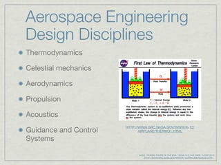 Aerospace Engineering
Design Disciplines
Thermodynamics

Celestial mechanics

Aerodynamics

Propulsion

Acoustics
                       HTTP://WWW.GRC.NASA.GOV/WWW/K-12/
Guidance and Control          AIRPLANE/THERMO1.HTML

Systems

                             NASA. "GUIDED TOURS OF THE BGA." NASA. N.P., N.D. WEB. 15 MAY 2010.
                                   <HTTP://WWW.GRC.NASA.GOV/WWW/K-12/AIRPLANE/GUIDED.HTM>.
 
