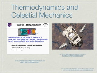 Thermodynamics and
Celestial Mechanics




                                    HTTP://WWW.FLICKR.COM/PHOTOS/
                                       TOPTECHWRITER/338573258/


HTTP://WWW.GRC.NASA.GOV/WWW/K-12/
       AIRPLANE/THERMO.HTML



                                     NASA. "GUIDED TOURS OF THE BGA." NASA. N.P., N.D. WEB. 15 MAY 2010.
                                           <HTTP://WWW.GRC.NASA.GOV/WWW/K-12/AIRPLANE/GUIDED.HTM>.
 