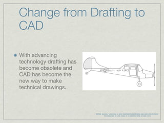 Change from Drafting to
CAD

With advancing
technology drafting has
become obsolete and
CAD has become the
new way to make
technical drawings.



                          REESE, SUSAN. "CAD/CAM: A NEW DIMENSION IN DESIGN AND MANUFACTURING."
                                   TECHNIQUES. 01 JAN. 2005: 37. ELIBRARY. WEB. 23 MAY. 2010.
 