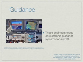 Guidance


                                                      These engineers focus
                                                      on electronic guidance
                                                      systems for aircraft.


HTTP://WWW.FLICKR.COM/PHOTOS/MATTHEWPHX/2325660754/




                                                            DAVIES, MARK. THE STANDARD BOOK FOR
                                                              AERONAUTICAL AND ASTRONAUTICAL
                                                            ENGINEERS. ED. MARK DAVIES. NEW YORK:
                                                                  MCGRAW HILL, 2003. PRINT.
 