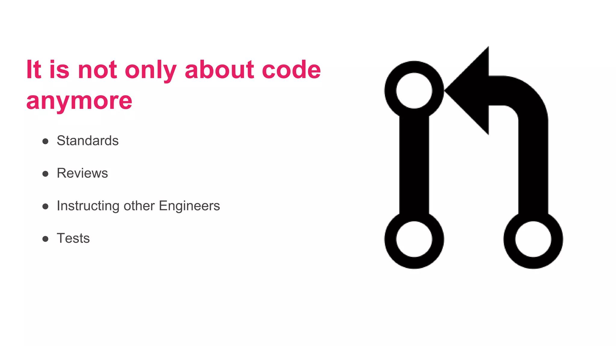 It is not only about code
anymore
● Standards
● Reviews
● Instructing other Engineers
● Tests
 