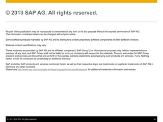 © 2013 SAP AG. All rights reserved. ‹#›
© 2013 SAP AG. All rights reserved.
No part of this publication may be reproduced or transmitted in any form or for any purpose without the express permission of SAP AG.
The information contained herein may be changed without prior notice.
Some software products marketed by SAP AG and its distributors contain proprietary software components of other software vendors.
National product specifications may vary.
These materials are provided by SAP AG and its affiliated companies ("SAP Group") for informational purposes only, without representation or
warranty of any kind, and SAP Group shall not be liable for errors or omissions with respect to the materials. The only warranties for SAP Group
products and services are those that are set forth in the express warranty statements accompanying such products and services, if any. Nothing
herein should be construed as constituting an additional warranty.
SAP and other SAP products and services mentioned herein as well as their respective logos are trademarks or registered trademarks of SAP AG in
Germany and other countries.
Please see http://www.sap.com/corporate-en/legal/copyright/index.epx#trademark for additional trademark information and notices.
 