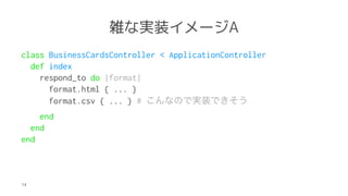 jʌgװ`A
class BusinessCardsController < ApplicationController
def index
respond_to do |format|
format.html { ... }
format.csv { ... } # ʤΤǌgװǤ
end
end
end
14
 