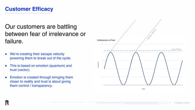 Engineer Ai Noah19 Berlin Ppt
