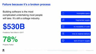 Engineer Ai Noah19 Berlin Ppt