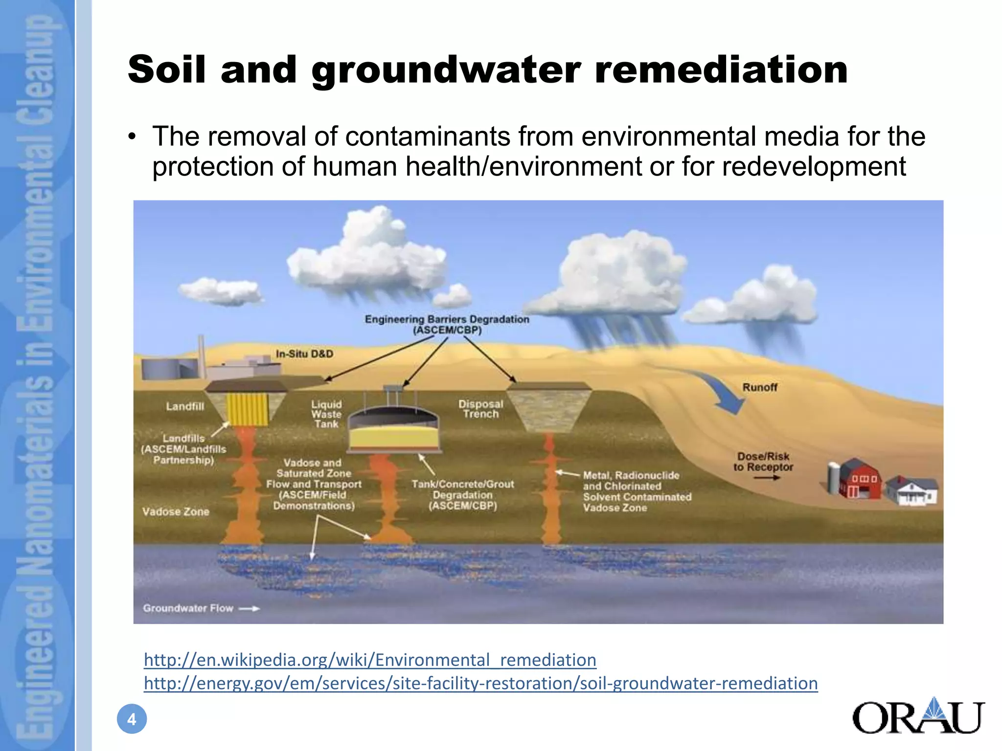 Soil and groundwater remediation 
• The removal of contaminants from environmental media for the 
protection of human health/environment or for redevelopment 
4 
http://en.wikipedia.org/wiki/Environmental_remediation 
http://energy.gov/em/services/site-facility-restoration/soil-groundwater-remediation 
 