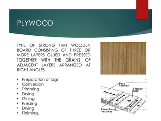 Application of engineered timber in design | PPTX