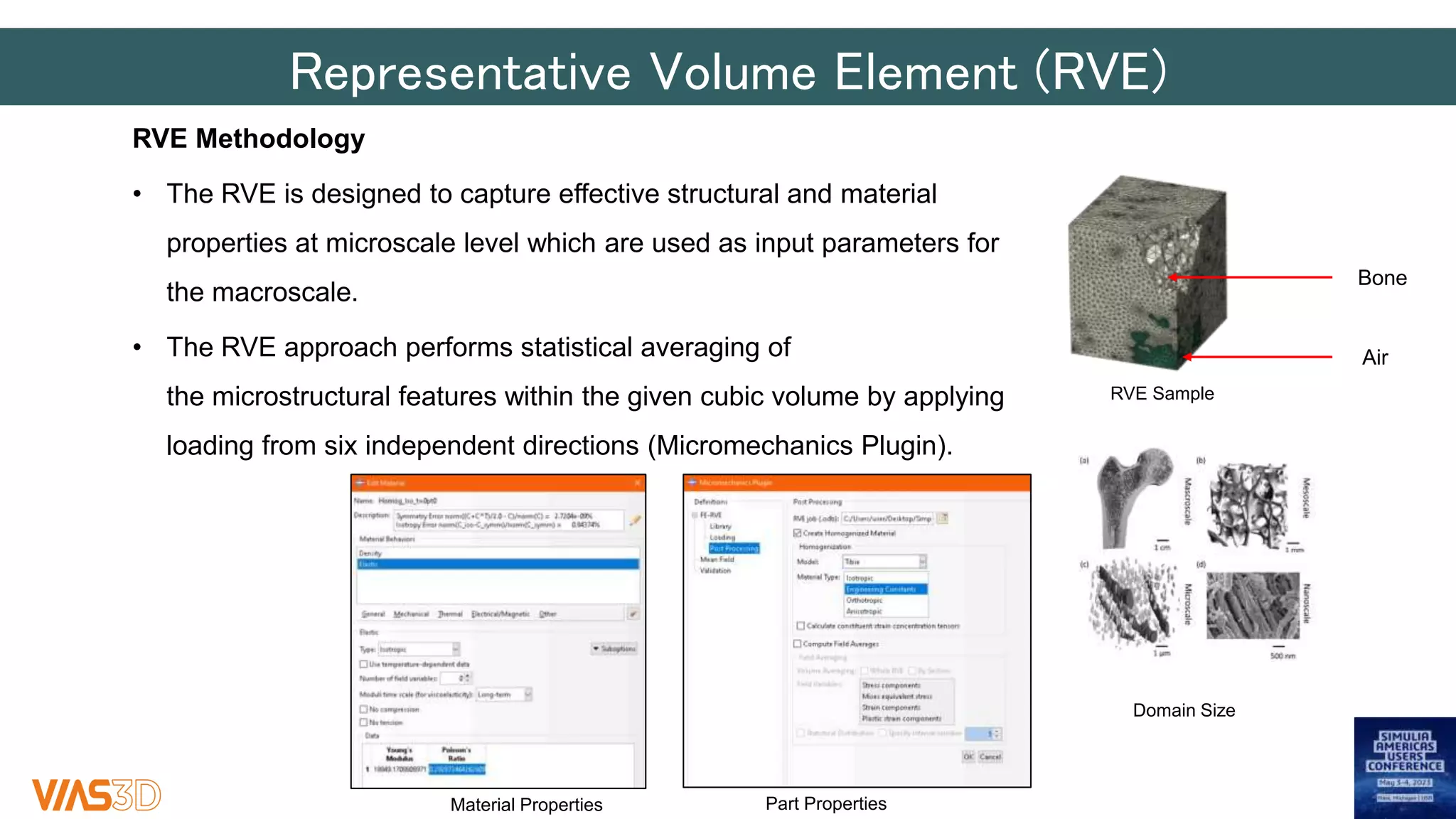 Representative Volume Element (RVE)
RVE Methodology
• The RVE is designed to capture effective structural and material
properties at microscale level which are used as input parameters for
the macroscale.
• The RVE approach performs statistical averaging of
the microstructural features within the given cubic volume by applying
loading from six independent directions (Micromechanics Plugin).
RVE Sample
Bone
Air
Domain Size
Part Properties
Material Properties
 