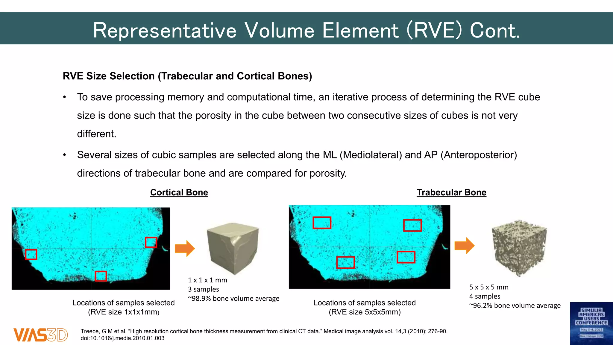 Representative Volume Element (RVE) Cont.
RVE Size Selection (Trabecular and Cortical Bones)
• To save processing memory and computational time, an iterative process of determining the RVE cube
size is done such that the porosity in the cube between two consecutive sizes of cubes is not very
different.
• Several sizes of cubic samples are selected along the ML (Mediolateral) and AP (Anteroposterior)
directions of trabecular bone and are compared for porosity.
Cortical Bone Trabecular Bone
Locations of samples selected
(RVE size 1x1x1mm)
Locations of samples selected
(RVE size 5x5x5mm)
5 x 5 x 5 mm
4 samples
~96.2% bone volume average
1 x 1 x 1 mm
3 samples
~98.9% bone volume average
Treece, G M et al. “High resolution cortical bone thickness measurement from clinical CT data.” Medical image analysis vol. 14,3 (2010): 276-90.
doi:10.1016/j.media.2010.01.003
 