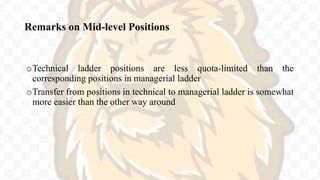 Remarks on Mid-level Positions
oTechnical ladder positions are less quota-limited than the
corresponding positions in managerial ladder
oTransfer from positions in technical to managerial ladder is somewhat
more easier than the other way around
 