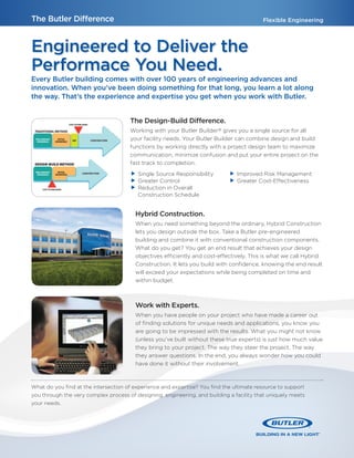 The Butler Difference
Engineered to Deliver the
Performace You Need.
Working with your Butler Builder® gives you a single source for all
your facility needs. Your Butler Builder can combine design and build
functions by working directly with a project design team to maximize
communication, minimize confusion and put your entire project on the
fast track to completion.
Every Butler building comes with over 100 years of engineering advances and
innovation. When you’ve been doing something for that long, you learn a lot along
the way. That’s the experience and expertise you get when you work with Butler.
The Design-Build Difference.
When you need something beyond the ordinary, Hybrid Construction
lets you design outside the box. Take a Butler pre-engineered
building and combine it with conventional construction components.
What do you get? You get an end result that achieves your design
objectives efficiently and cost-effectively. This is what we call Hybrid
Construction. It lets you build with confidence, knowing the end result
will exceed your expectations while being completed on time and
within budget.
Hybrid Construction.
When you have people on your project who have made a career out
of finding solutions for unique needs and applications, you know you
are going to be impressed with the results. What you might not know
(unless you’ve built without these true experts) is just how much value
they bring to your project. The way they steer the project. The way
they answer questions. In the end, you always wonder how you could
have done it without their involvement.
Work with Experts.
What do you find at the intersection of experience and expertise? You find the ultimate resource to support
you through the very complex process of designing, engineering, and building a facility that uniquely meets
your needs.
ff Single Source Responsibility
ff Greater Control
ff Reduction in Overall
Construction Schedule
ff Improved Risk Management
ff Greater Cost-Effectiveness
Flexible Engineering
 