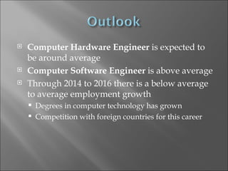 Computer Hardware Engineer  is expected to be around average  Computer Software Engineer  is above average Through 2014 to 2016 there is a below average to average employment growth  Degrees in computer technology has grown Competition with foreign countries for this career 