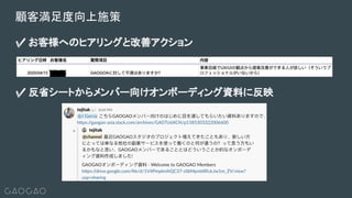 ✅ お客様へのヒアリングと改善アクション
顧客満足度向上施策
✅ 反省シートからメンバー向けオンボーディング資料に反映
 