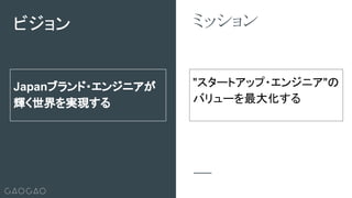 ビジョン
Japanブランド・エンジニアが
輝く世界を実現する
ミッション
"スタートアップ・エンジニア"の
バリューを最大化する
 