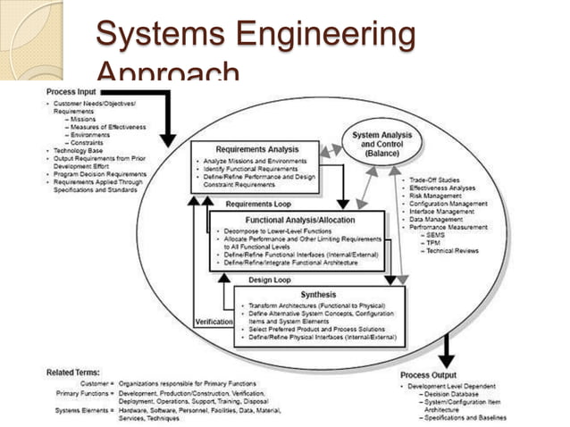 Engineering Merit Badge