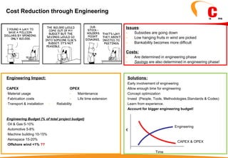 Cost Reduction through Engineering

                                                                   Issues:
                                                                   -   Subsidies are going down
                                                                   -   Low hanging fruits in wind are picked
                                                                   -   Bankability becomes more difficult

                                                                   Costs:
                                                                   -  Are determined in engineering phase
                                                                   -  Savings are also determined in engineering phase!



Engineering Impact:                                                Solutions:
                                                                   -Early involvement of engineering
CAPEX                                     OPEX                     -Allow enough time for engineering
-Material usage                           -  Maintenance           -Concept optimization
-Fabrication costs                        -  Life time extension   -Invest (People, Tools, Methodologies,Standards & Codes)
-Transport & installation   -   Reliability                        -Learn from experience.
                                                                   -Account for bigger engineering budget!

Engineering Budget (% of total project budget)
-Oil & Gas 5-10%
                                                                                                Engineering
-Automotive 5-8%                                                   €
-Machine building 10-15%
-Aerospace 15-20%
                                                                                                 CAPEX & OPEX
-Offshore wind <1% ??

                                                                                    Time
 