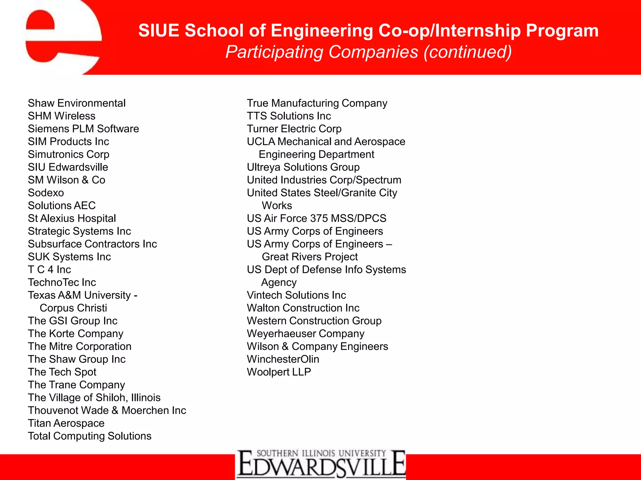 Engineering | PPTX | Undergraduate Education | College Education