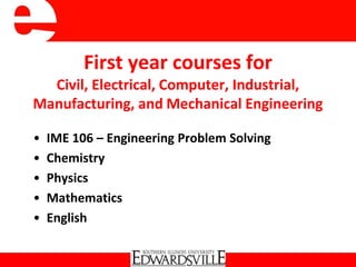 First year courses for
Civil, Electrical, Computer, Industrial,
Manufacturing, and Mechanical Engineering
• IME 106 – Engineering Problem Solving
• Chemistry
• Physics
• Mathematics
• English
 