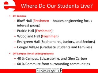 Where Do Our Students Live?
• On Campus
– Bluff Hall (Freshmen – houses engineering focus
interest group)
– Prairie Hall (Freshmen)
– Woodland Hall (Freshmen)
– Evergreen Hall (Sophomores, Juniors, and Seniors)
– Cougar Village (Graduate Students and Families)
• Off Campus (for all undergraduates)
– 40 % Campus, Edwardsville, and Glen Carbon
– 60 % Commute from surrounding communities
 