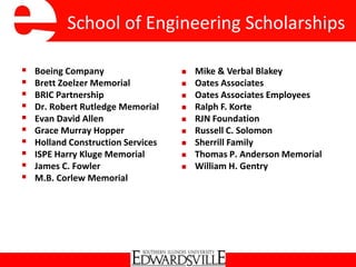 School of Engineering Scholarships
 Boeing Company
 Brett Zoelzer Memorial
 BRIC Partnership
 Dr. Robert Rutledge Memorial
 Evan David Allen
 Grace Murray Hopper
 Holland Construction Services
 ISPE Harry Kluge Memorial
 James C. Fowler
 M.B. Corlew Memorial
 Mike & Verbal Blakey
 Oates Associates
 Oates Associates Employees
 Ralph F. Korte
 RJN Foundation
 Russell C. Solomon
 Sherrill Family
 Thomas P. Anderson Memorial
 William H. Gentry
 