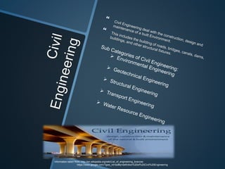Information taken from: http://en.wikipedia.org/wiki/List_of_engineering_brances
https://www.google.com/?gws_rd=ssl#q=definition%20of%20Civil%20Engineering
 