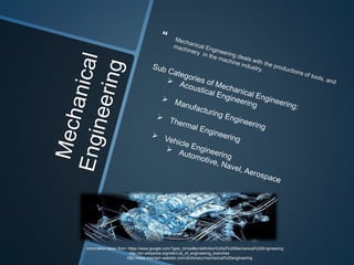 Information taken from: https://www.google.com/?gws_rd=ssl#q=definition%20of%20Mechanical%20Engineering
http://en.wikipedia.org/wiki/List_of_engineering_branches
http://www.merriam-webster.com/dictionary/mechanical%20engineering
 