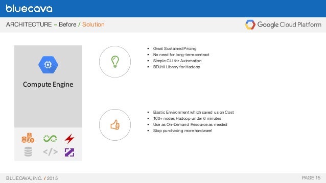 BlueCava and Google Cloud Platform