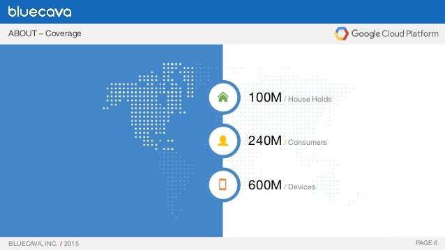 BlueCava and Google Cloud Platform